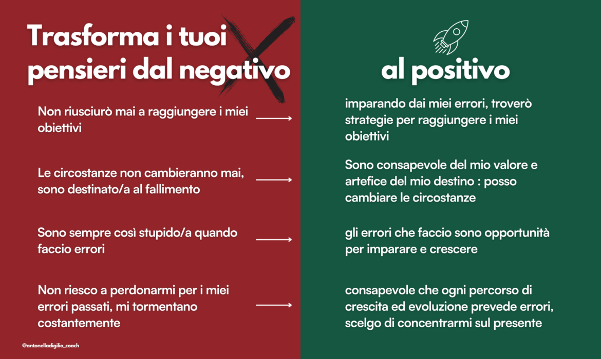 Trasforma i tuoi pensieri dal negativo al positivo - Antonella Digilio