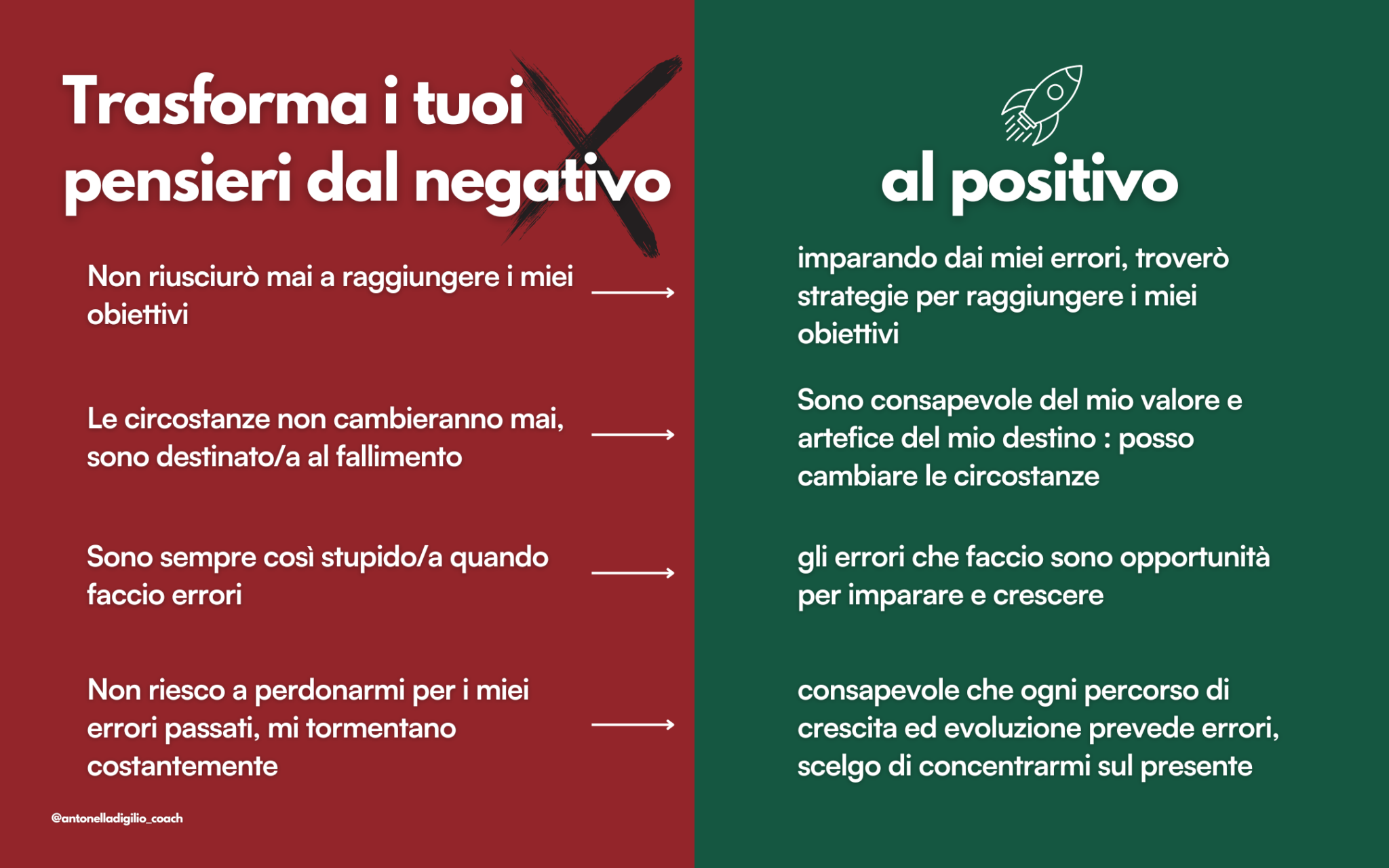 Trasforma i tuoi pensieri dal negativo al positivo - Antonella Digilio